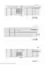 Fig. 07 - Reference representation and transformation in collaborative documents