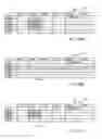 Fig. 19 - Reference representation and transformation in collaborative documents