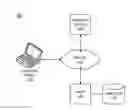 Fig. 01 - System and Method for Providing Calculation Web Services for Online Documents