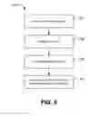 Fig. 04 - System and Method for Providing Calculation Web Services for Online Documents