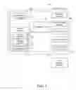 Fig. 02 - Style extensibility applied to a group of shapes by editing text files