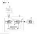 Fig. 07 - TERMINAL DEVICE, TRANSLATION SYSTEM, COMMUNICATION CONTROL METHOD, AND PROGRAM