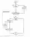 Fig. 01 - System and method for dynamic document retention
