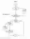 Fig. 08 - System and method for dynamic document retention