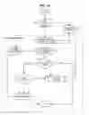 Fig. 11 - System and method for dynamic document retention
