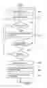 Fig. 02 - STORING METHOD FOR EDITED IMAGE FILE