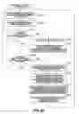 Fig. 50 - Information processing apparatus and associated method of content exchange