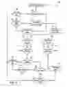 Fig. 06 - ENHANCED CASCADED OBJECT-RELATED CONTENT PROVISION SYSTEM AND METHOD