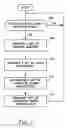 Fig. 03 - LOCAL QUERY RANKING FOR SEARCH ASSIST METHOD AND APPARATUS