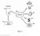 Fig. 07 - LOCAL QUERY RANKING FOR SEARCH ASSIST METHOD AND APPARATUS