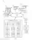 Fig. 02 - Selecting content using query-independent scores of query segments