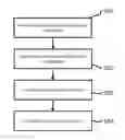 Fig. 01 - Systems and methods for suggesting headlines
