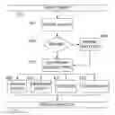 Fig. 01 - Smart Search Engine