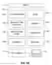 Fig. 03 - Smart Search Engine