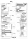 Fig. 04 - Smart Search Engine