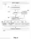 Fig. 08 - Smart Search Engine
