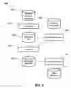 Fig. 09 - Smart Search Engine