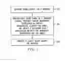 Fig. 03 - Method and system to associate meaningful expressions with abbreviated names