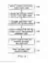 Fig. 10 - Method and system to associate meaningful expressions with abbreviated names