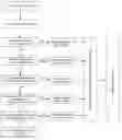 Fig. 01 - METHODS FOR CONVERTING TEXT FILES