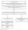 Fig. 01 - System and method for planning and configuring a file system migration