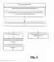 Fig. 04 - SYSTEM AND METHOD FOR DEVELOPING AND IMPLEMENTING A MIGRATION PLAN FOR MIGRATING A FILE SYSTEM