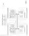 Fig. 06 - Data storage system for analysis of data across heterogeneous information management systems