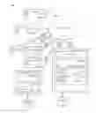 Fig. 01 - QUERY ANALYZER