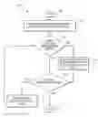 Fig. 01 - Content aligned block-based deduplication