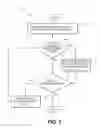 Fig. 07 - Content aligned block-based deduplication