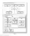 Fig. 02 - Restricting sensitive query results in information management platforms