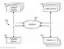 Fig. 01 - UNLIMITED DATA ELEMENT DIMENSION WIDENING