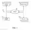 Fig. 02 - UNLIMITED DATA ELEMENT DIMENSION WIDENING