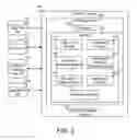 Fig. 03 - UNLIMITED DATA ELEMENT DIMENSION WIDENING