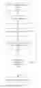 Fig. 01 - System of and method for entity representation splitting without the need for human interaction