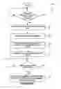 Fig. 03 - System, method and computer program product for providing a team object in association with an object