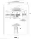 Fig. 03 - Columnar storage of a database index