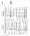 Fig. 07 - Using Mote-Associated Indexes