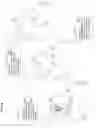 Fig. 34 - Using Mote-Associated Indexes