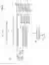 Fig. 44 - Using Mote-Associated Indexes