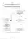 Fig. 09 - Transaction execution commitment without updating of data row transaction status