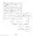 Fig. 02 - SYSTEMS AND METHODS FOR DATA CONFIGURATION AND MANIPULATION