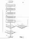 Fig. 04 - Managing a distributed database
