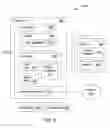 Fig. 03 - Performing actions on objects as a result of applying tags to the objects