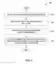 Fig. 04 - Performing actions on objects as a result of applying tags to the objects