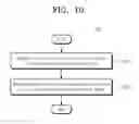 Fig. 08 - Query execution apparatus, method, and system for processing data, query containing a composite primitive