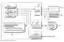 Fig. 01 - Enhancing textual searches with executables