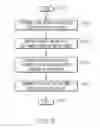 Fig. 06 - Query-aware compression of join results