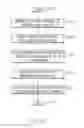 Fig. 07 - Query-aware compression of join results