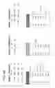 Fig. 47 - Timeline index for partitioned temporal database tables